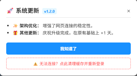 系统急救面板示意图