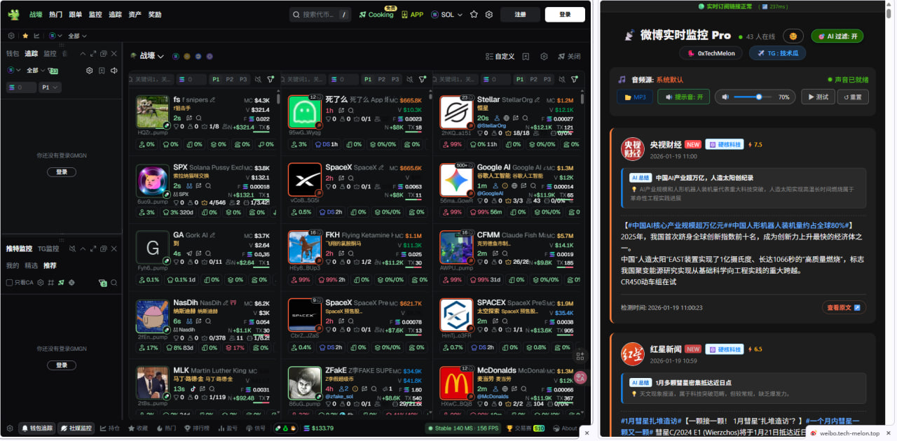 分屏盯盘效果图