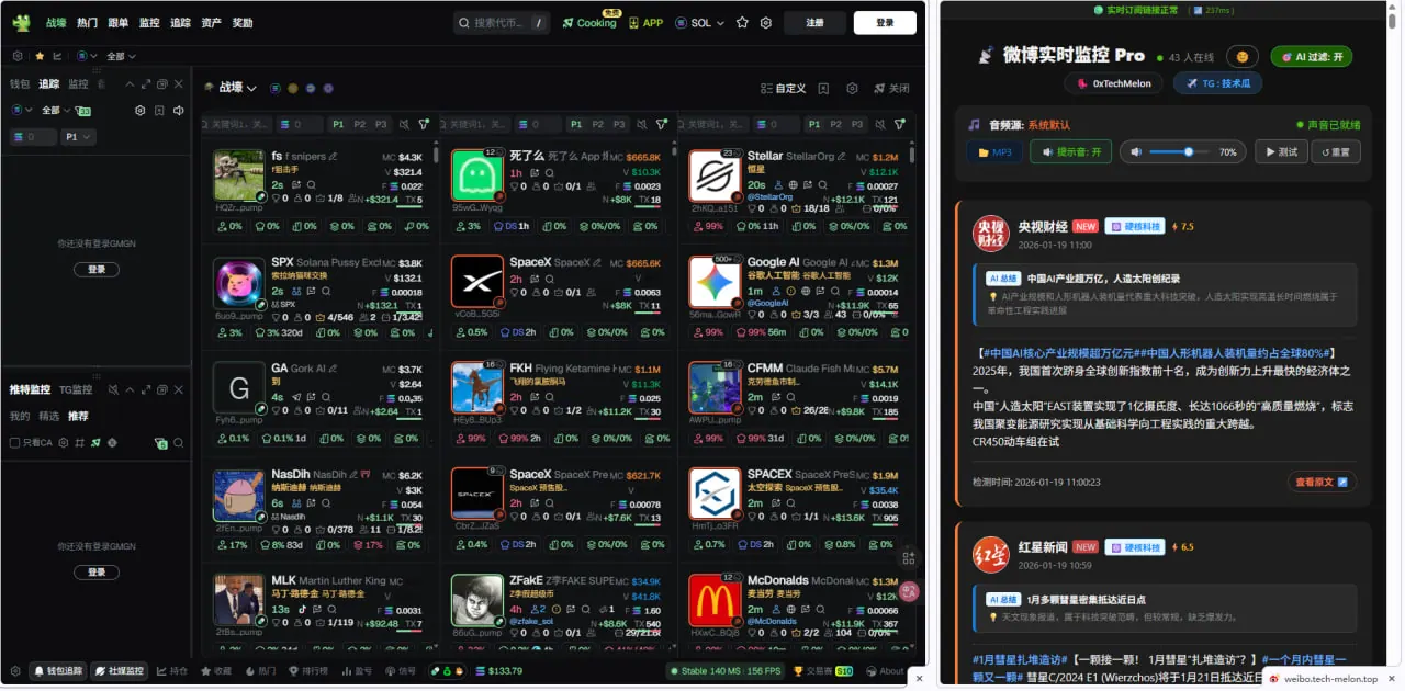 分屏盯盘示意